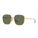 RayBan