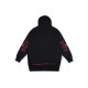 Boy London
