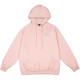 Boy London