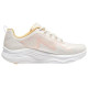Skechers D'Lux