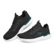 Skechers Go