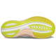 Saucony Tempus
