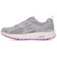 Skechers GO RUN