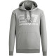 EMPORIO ARMANI EA7 Logo