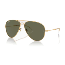 RayBan