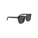 RayBan