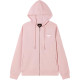 Boy London