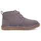 UGG Neumel