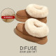 DFUSE SCANDINAVIA