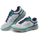 Skechers GO RUN