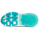 Skechers Max Cushioning Air