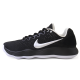 Nike Hyperdunk 2017