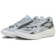 PUMA All-Pro Nitro TEAM