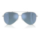 RayBan