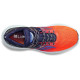 Saucony Triumph 20 20