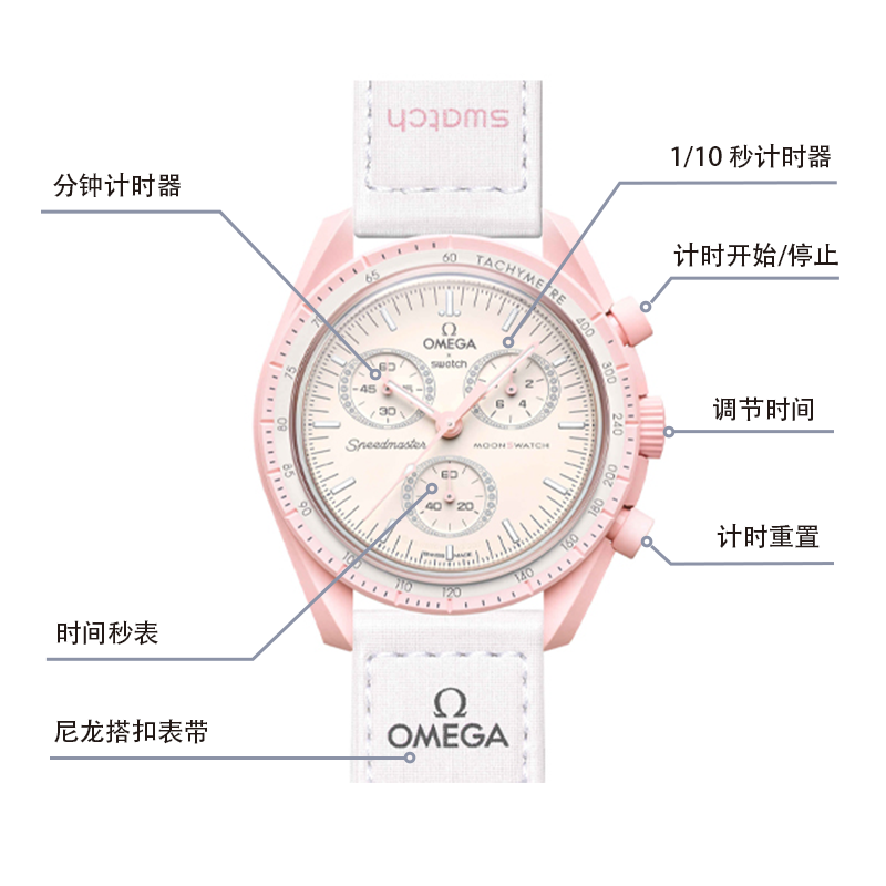 SWATCH 42mm SO33P100