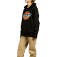 Dickies Logo
