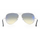 RayBan0RB3025
