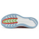 Saucony Endorphin