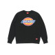 Dickies Logo