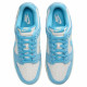 Nike Dunk LOW BALTIC BLUE