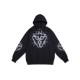Boy London