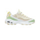 Skechers DLITES