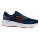 Brooks Glycerin 20