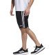 adidas Logo
