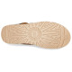 UGG Highland-