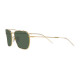 RayBan