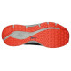 Skechers Max Cushioning Elite 2.0
