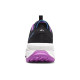 Skechers SWITCH BACK