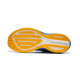 Saucony Triumph 21 RUNSHIELD
