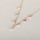 Swarovski Attract