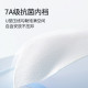 FAIRWHALE 7A 3