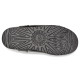 UGG Classic Clear Mini LOGO