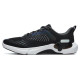 FILA Athletics