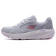 Skechers GO RUN