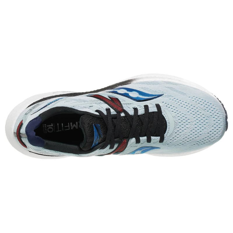 Saucony Triumph 20
