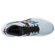 Saucony Triumph 20