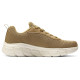 Skechers BOBS B FLEX