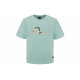 EVISU T