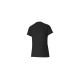 Puma T