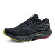 Mizuno Wave Inspire 20