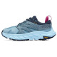 HOKA ONE ONE Anacapa GTX